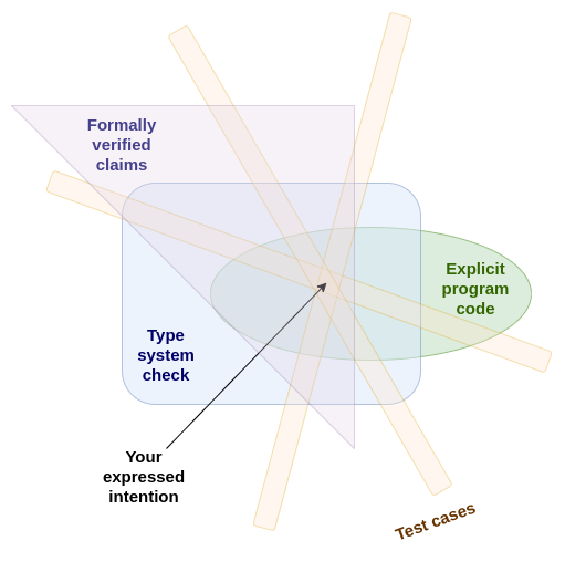 fv-img-4